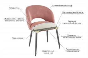 Набор стульев Моли 2 шт (серый велюр/черный) в Змеиногорске - zmeinogorsk.katalogmebeli.com | фото 3